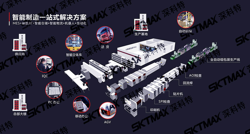 玖鼎集团·(中国区)最新官方网站