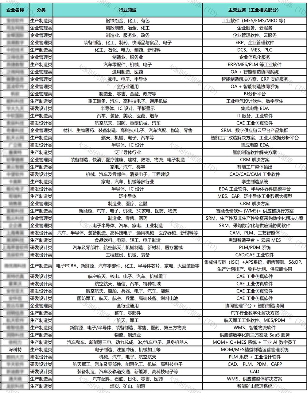 52ab8a33010263de39235bc392cb35fc